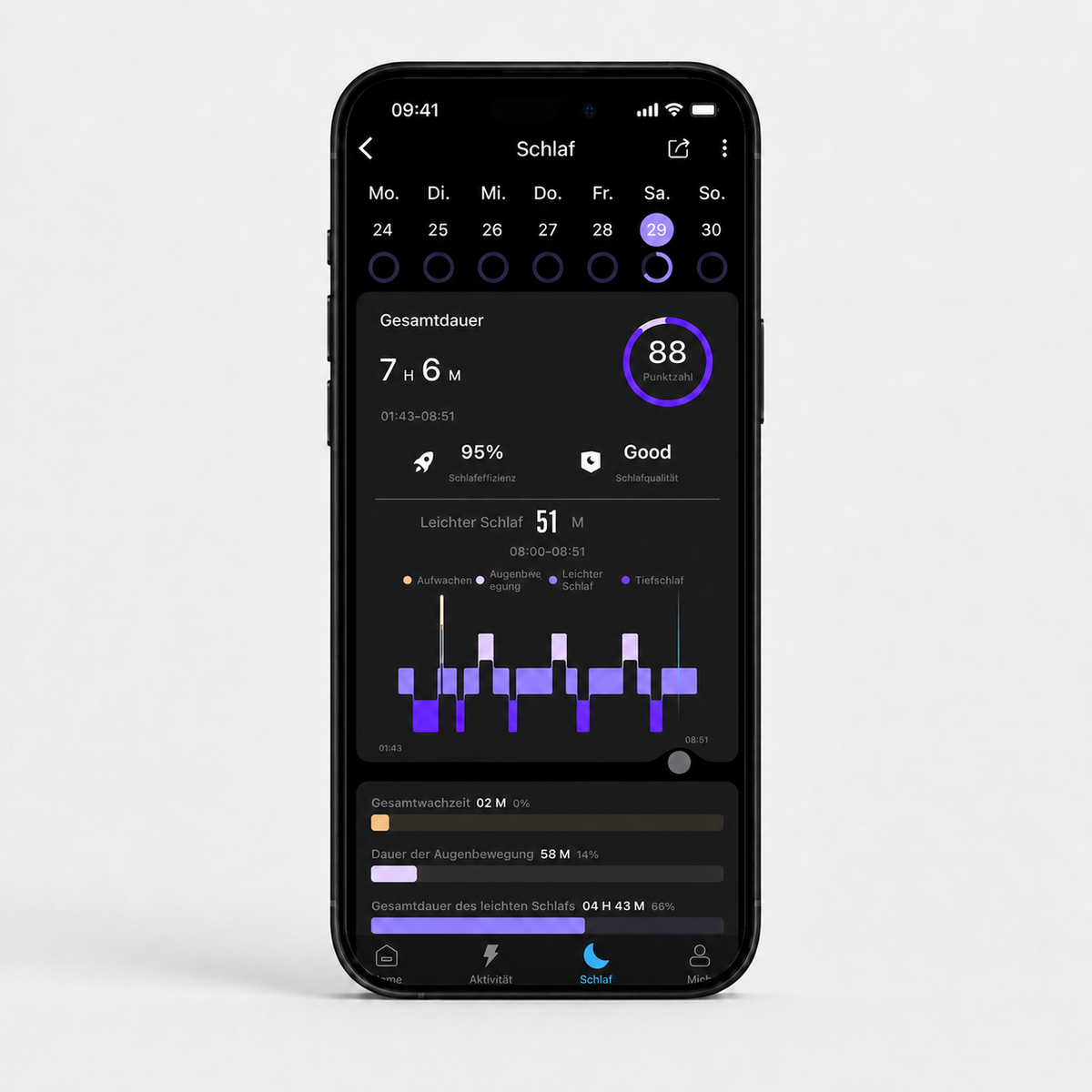 Schlafübersicht in der NEORING App